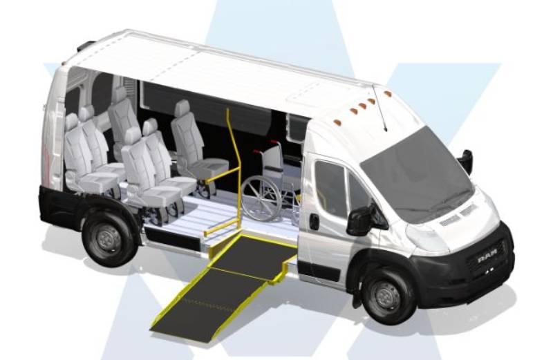 ram promaster ramp